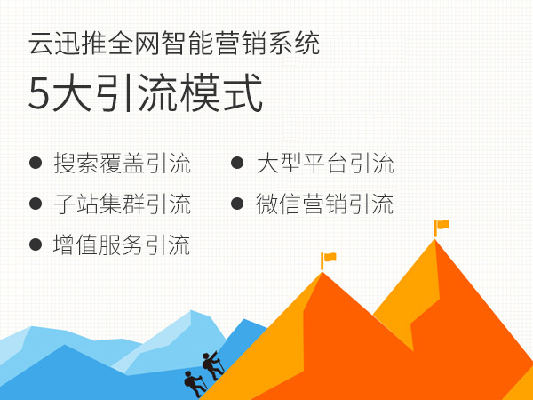 云迅推网站优化